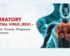 Understanding respiratory syncytial virus (RSV) infection