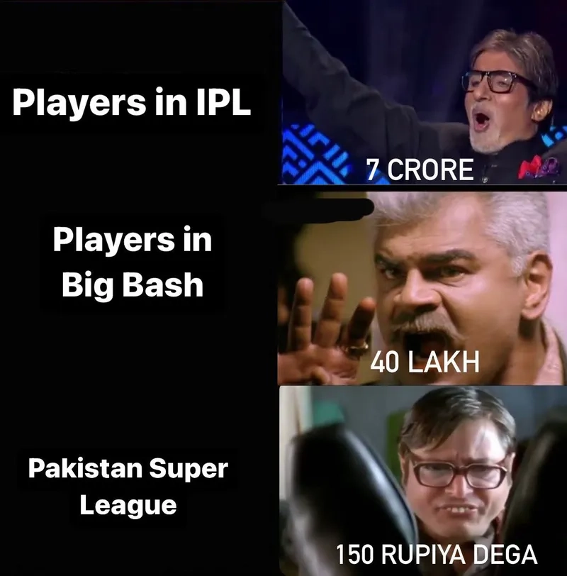 The iconic KBC meme featuring Amitabh Bachchan