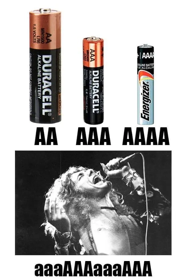 The dramatic screaming man in sky meme visual