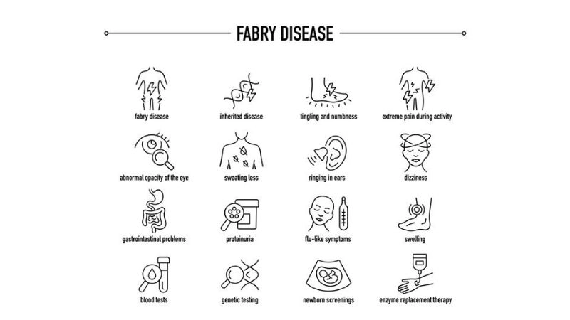 Fabry disease diagnosis and testing guide