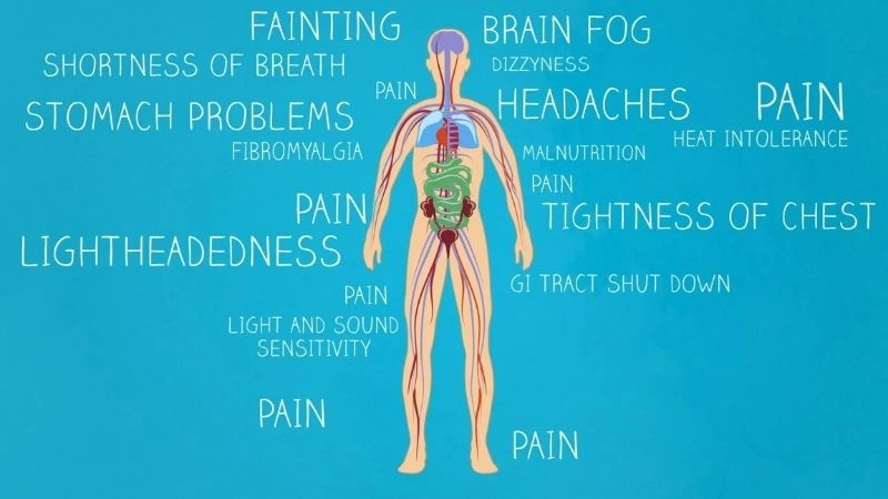 POTS Causes include genetics and autoimmune conditions