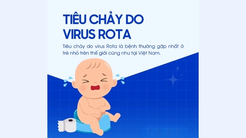 Rotavirus Infection and rotavirus vaccine info