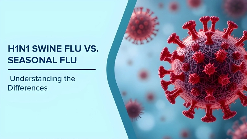 Where did swine flu originated from pigs mainly