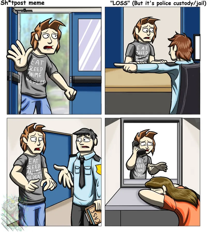 Answering the question - what is loss meme
