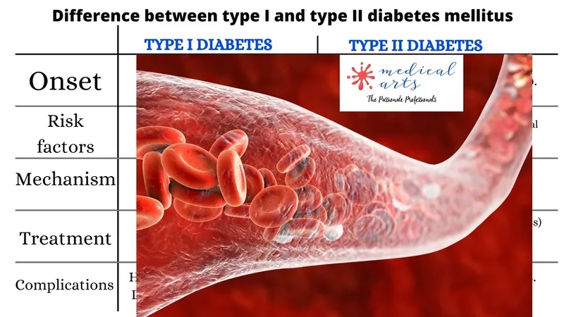 Tips on how to lower blood sugar naturally