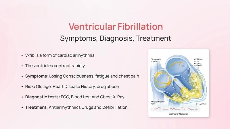 Defibrillation restores normal heart rhythm during emergencies
