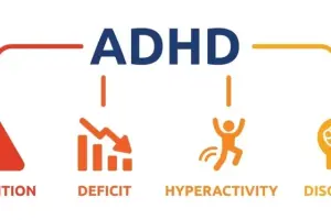 Attention deficit - Thriving with a neurodivergent brain