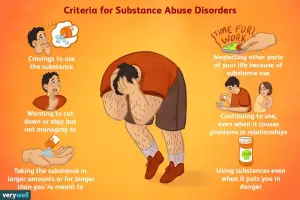 Understanding substance use disorders - A path to recovery