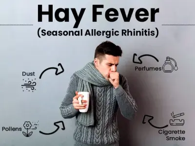 Allergic rhinitis (hay fever) - Effective relief strategies
