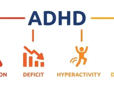 Attention deficit - Thriving with a neurodivergent brain