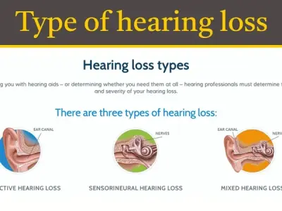 The surprising link between chronic hearing loss and dementia