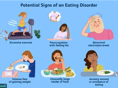 How to support a friend or family member with eating disorders