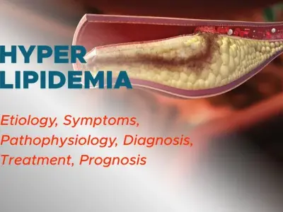 Understanding your lipid panel results in hyperlipidemia