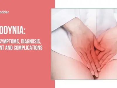 Vulvodynia - Understanding and managing chronic vulvar pain