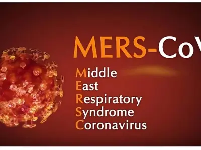 Understanding middle east respiratory syndrome (MERS) risks