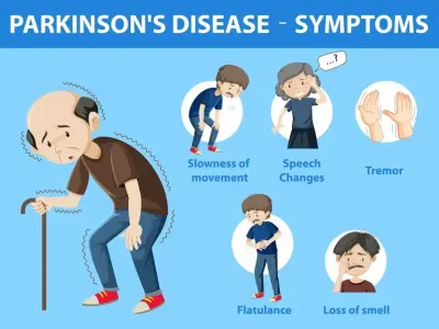 Parkinson's disease - A guide to symptoms and treatment