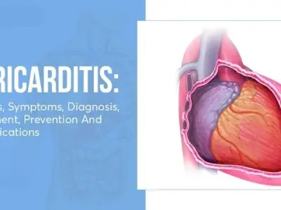 Understanding Pericarditis (Acute & Chronic) in depth