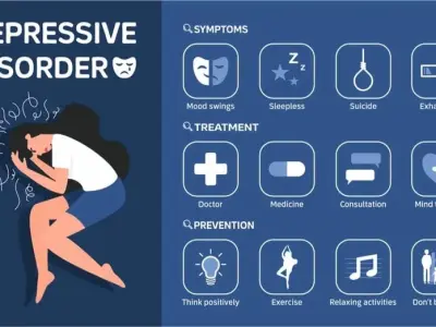 Persistent depressive disorder - Living with chronic depression