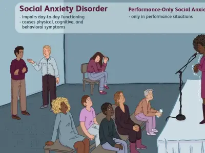 Effective therapy for managing social anxiety disorder
