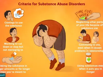 Understanding substance use disorders - A path to recovery