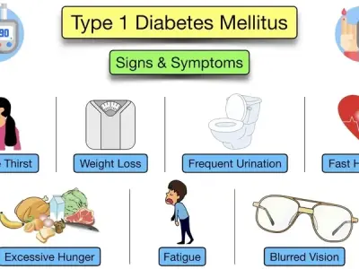 Managing life with type 1 diabetes mellitus from childhood