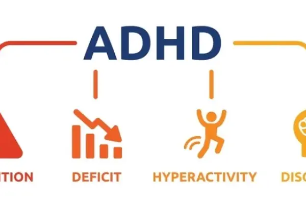 Attention deficit - Thriving with a neurodivergent brain