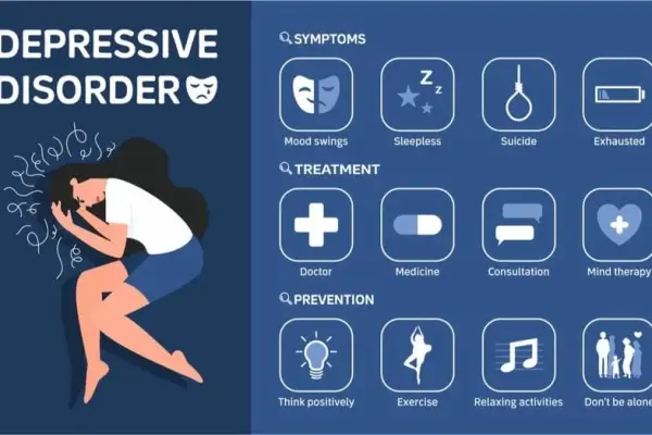 Persistent depressive disorder - Living with chronic depression