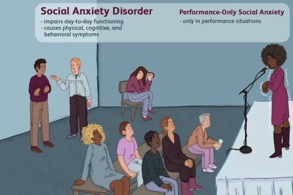 Effective therapy for managing social anxiety disorder