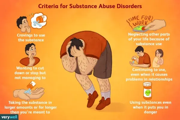 Understanding substance use disorders - A path to recovery